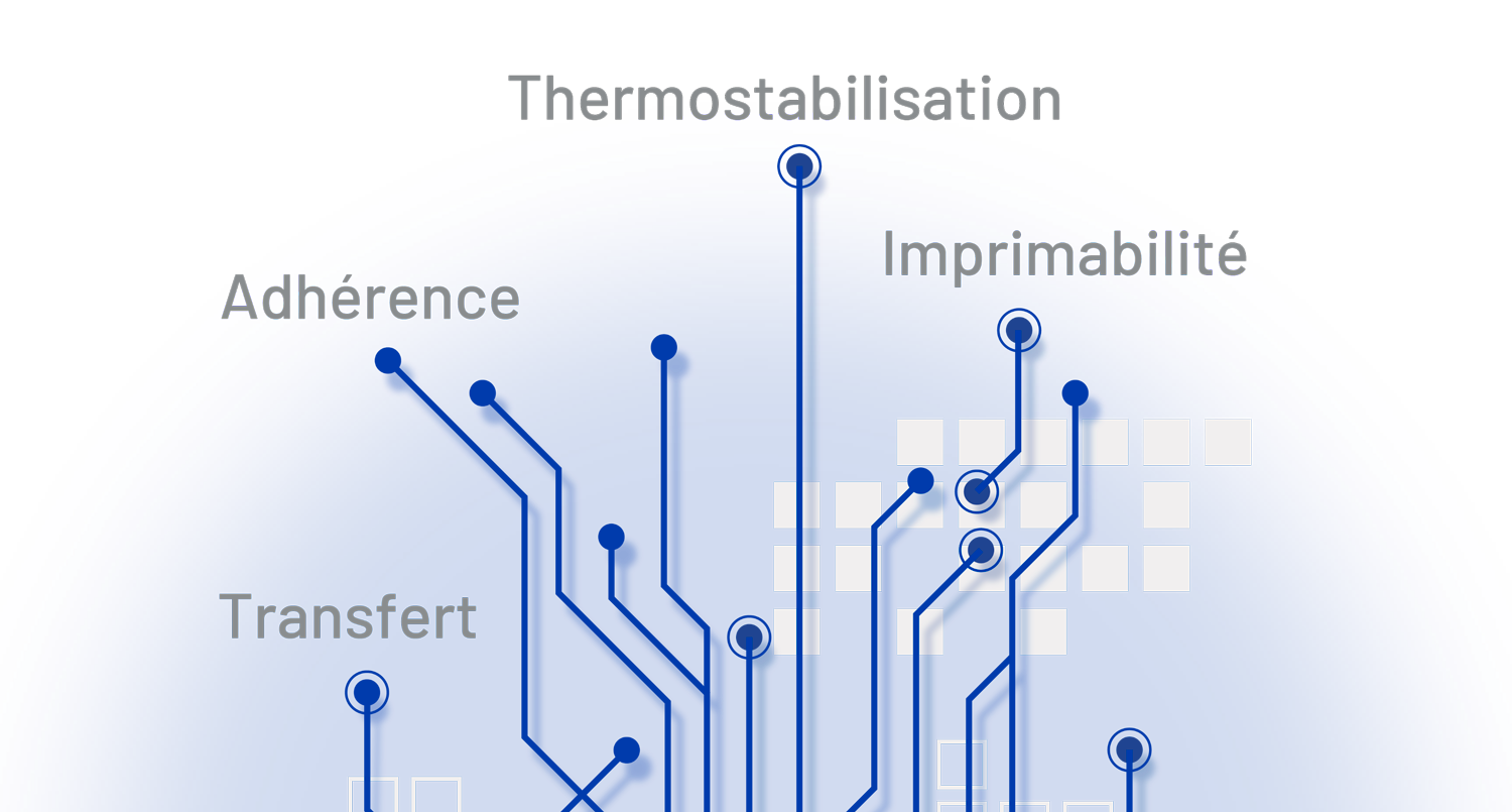 Normandy Coating LE SPÉCIALISTE DU FILM POLYESTER SUR MESURE